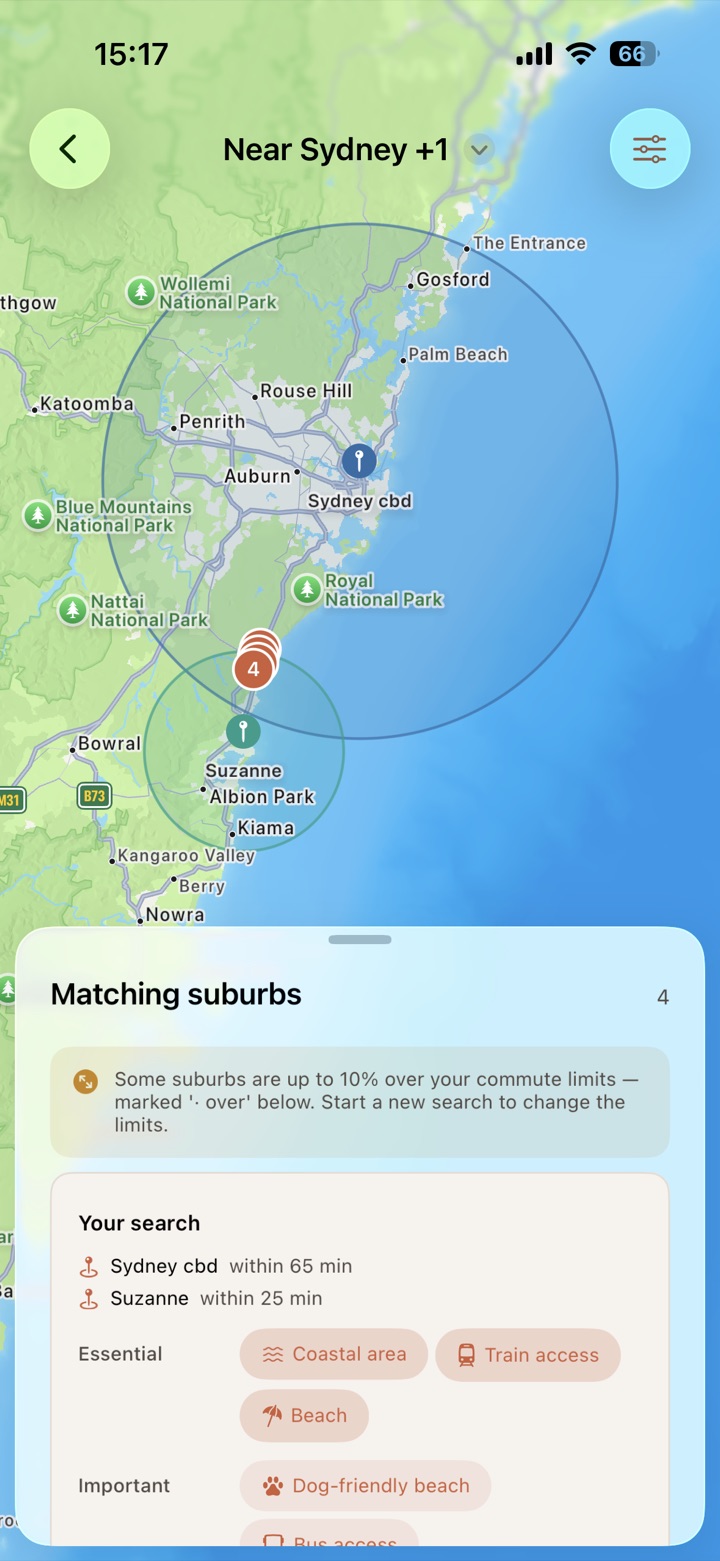 Search map showing commute-radius circles around Sydney CBD and Suzanne's location, with a matching-suburbs sheet below